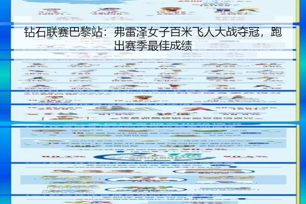 钻石联赛巴黎站：弗雷泽女子百米飞人大战夺冠，跑出赛季最佳成绩